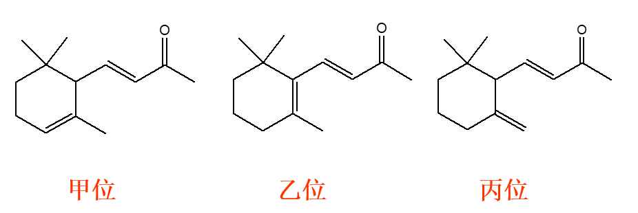 香精與香料(10)-蜜甜香