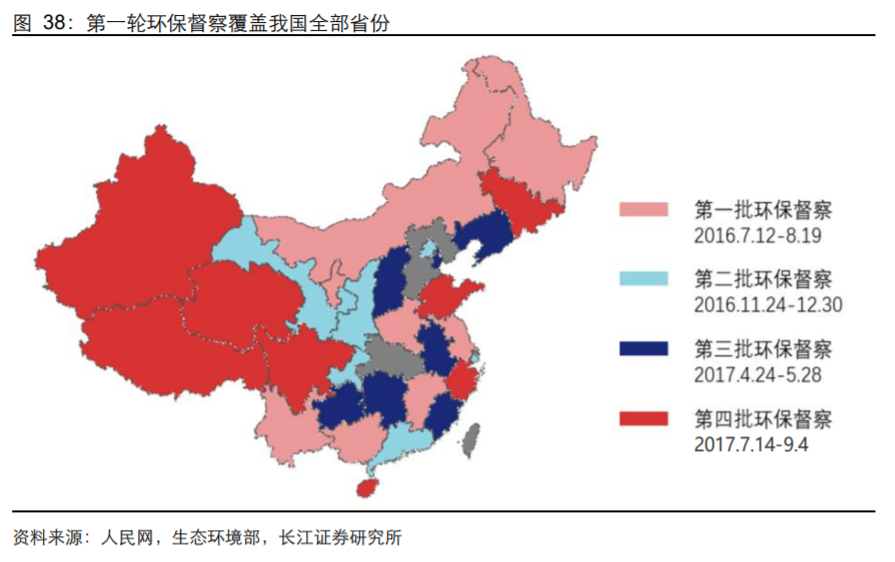 香精與香料(18)——消費飄香，龍頭掘金，國產(chǎn)崛起