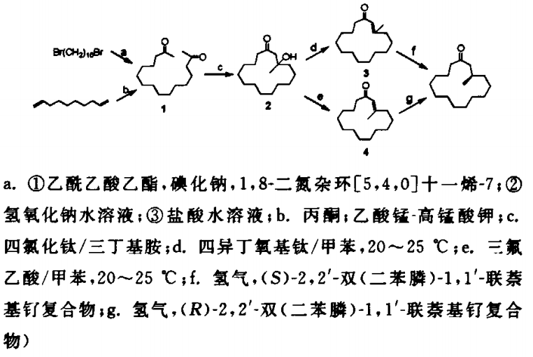 香精與香料(34)—麝香酮與麝香