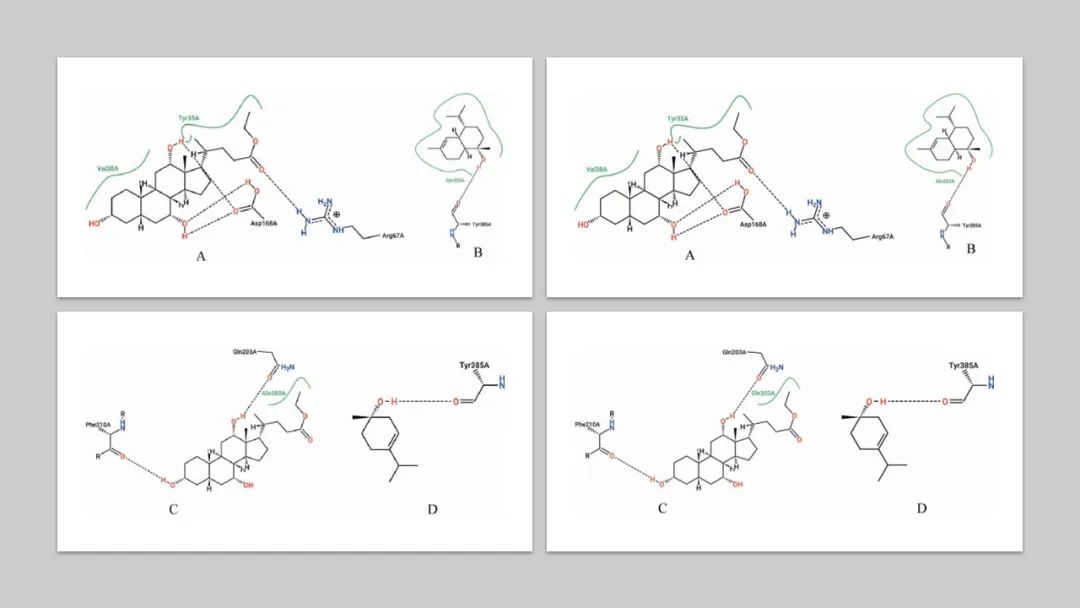 香精與香料(112)—白膠香