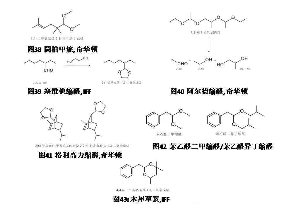 醛類及縮醛香料概述--用于日化和食品香精中的原料